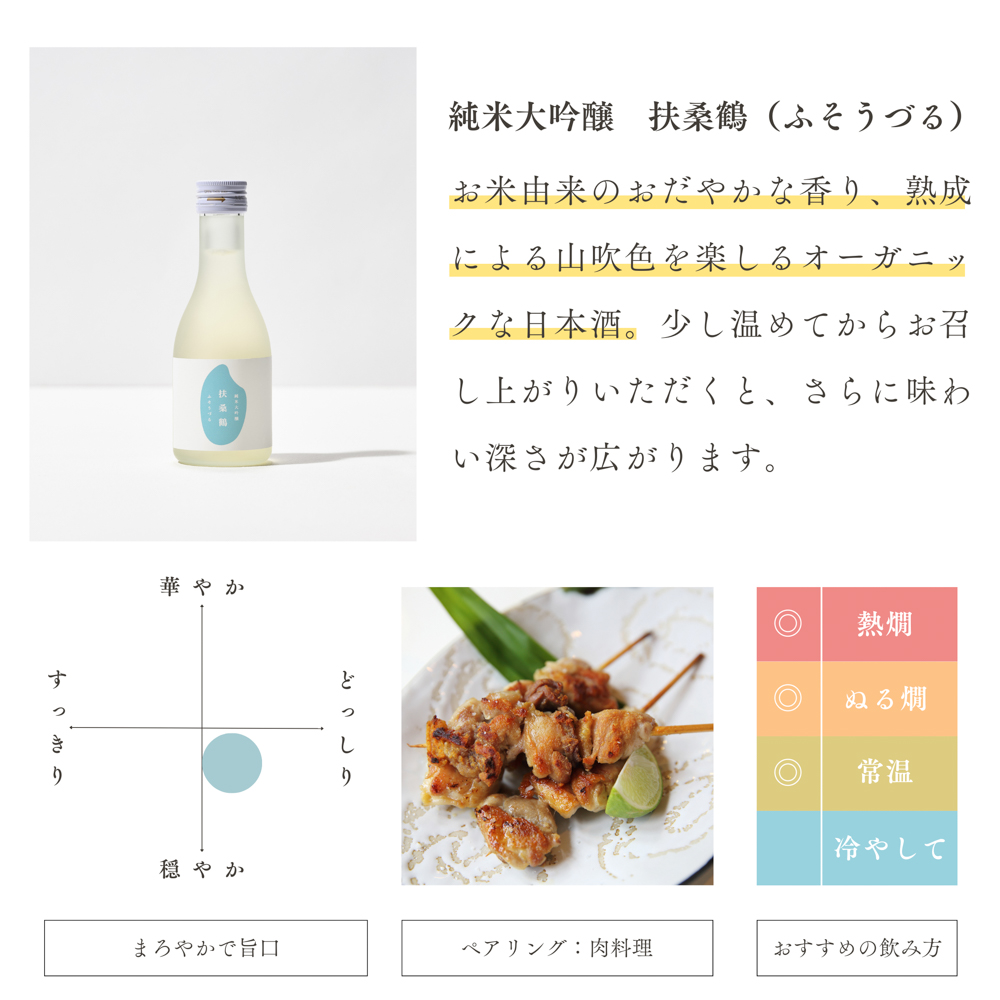日本酒B リピーター価格 日本酒B 古かっ リピーター価格